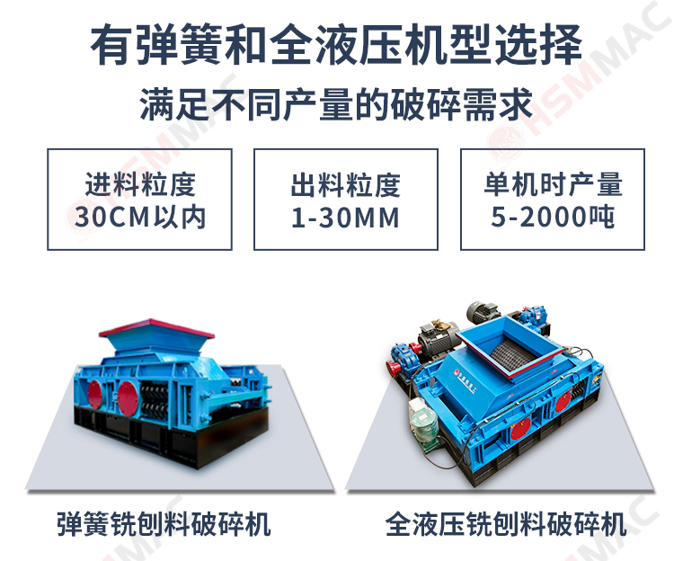 銑刨料生產線,瀝青路面破碎機,雙齒輥破碎機 銑刨料生產線,瀝青路面破碎機,雙齒輥破碎機